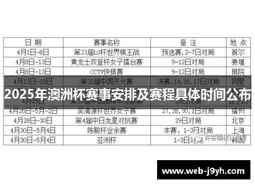 2025年澳洲杯赛事安排及赛程具体时间公布