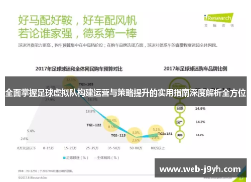 全面掌握足球虚拟队构建运营与策略提升的实用指南深度解析全方位